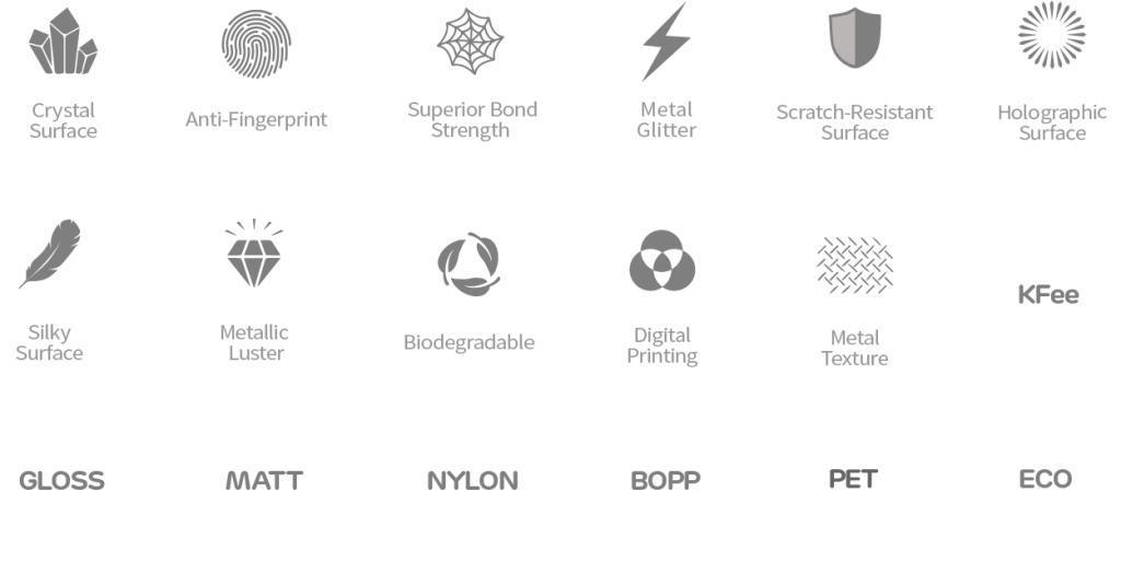 thermal lamination films – green printing solutions